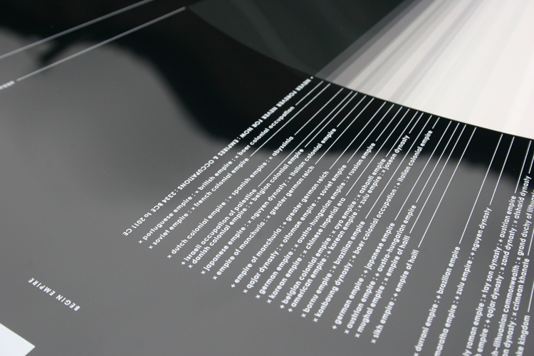 design graphique, affiche, poster, visualisation de données