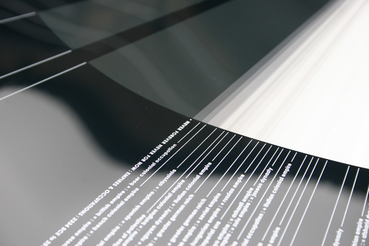 design graphique, affiche, poster, visualisation de données