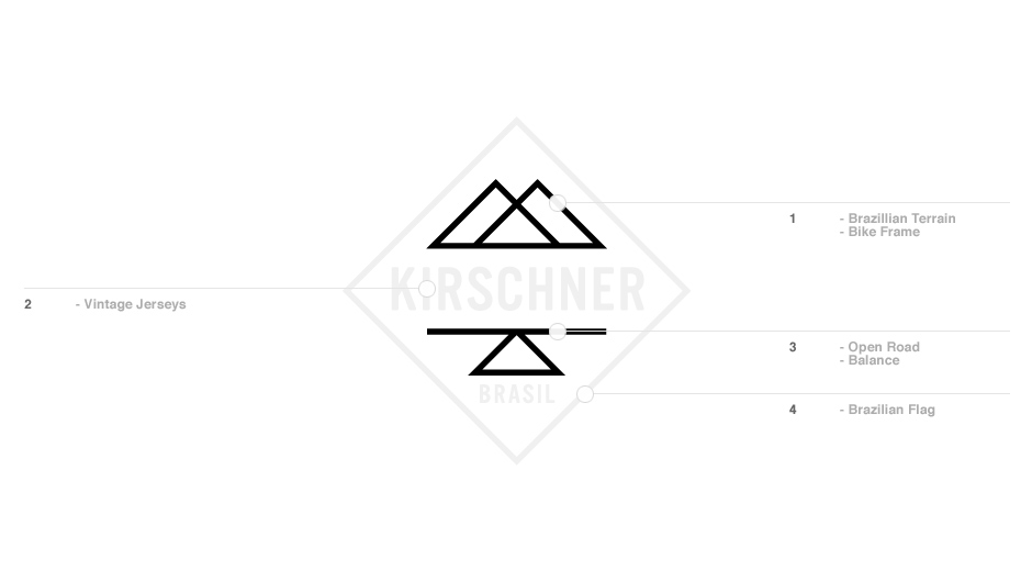 Kirschner / Six