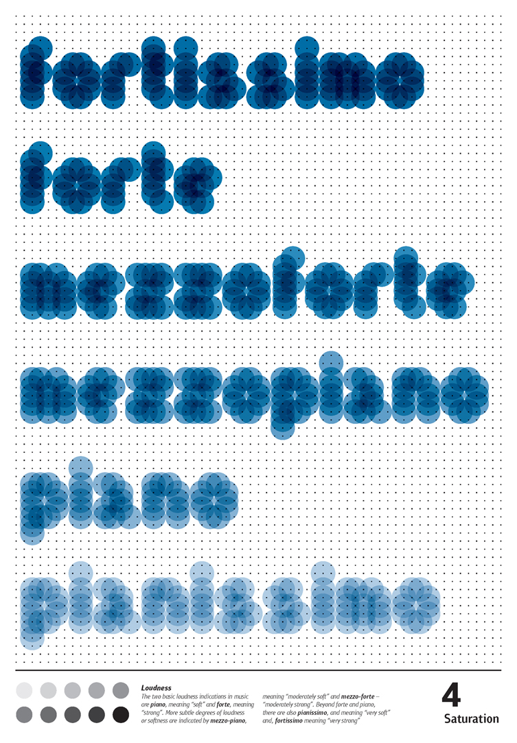 Typographic Music / Dina Silanteva